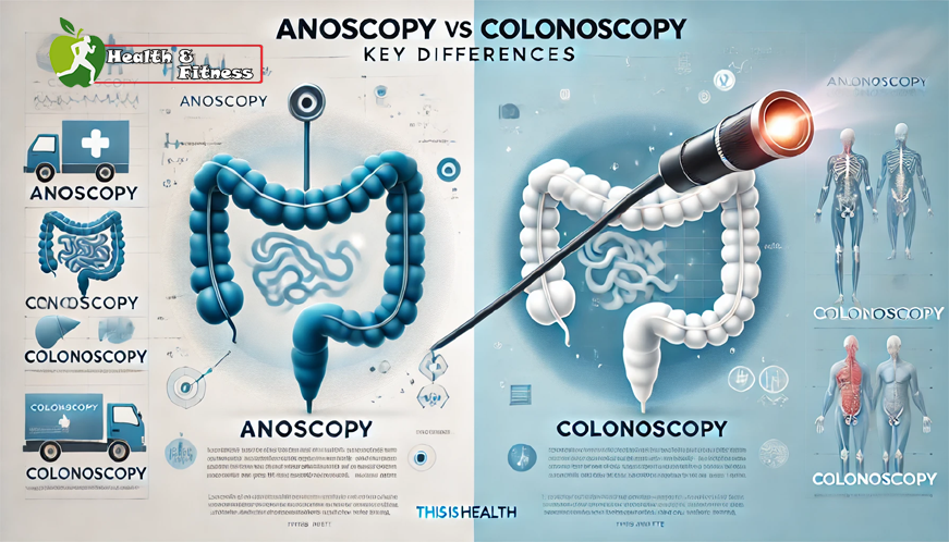 anoscopy vs colonoscopy